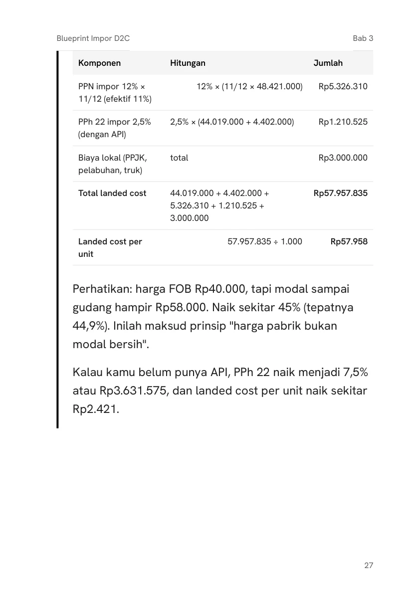 Halaman isi: total landed cost per unit