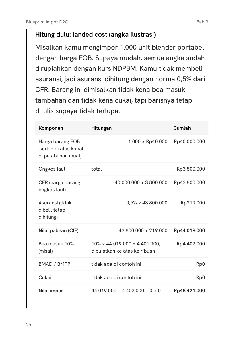 Halaman isi: contoh hitungan landed cost